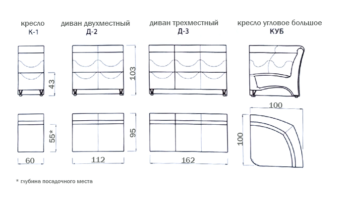 Дизайн кафе, баров и ресторанов